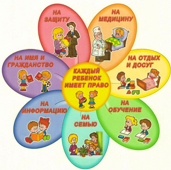 Акция "Пост прав ребенка".